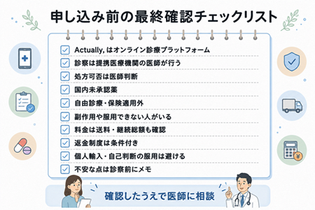 申し込み前の最終確認チェックリスト図
