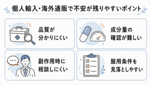 個人輸入・海外通販で不安が残りやすいポイント