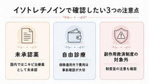 イソトレチノインで必ず確認したい3つの注意点図