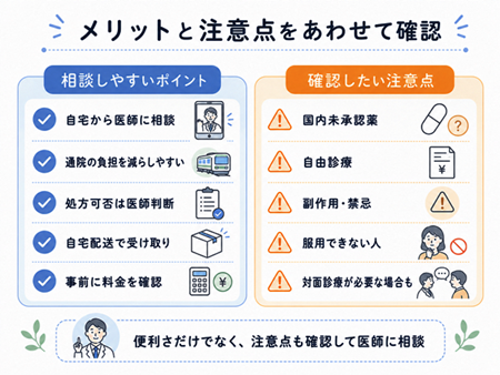 メリットと注意点のバランス整理図