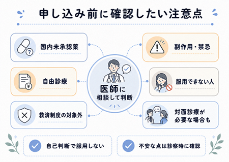 申し込み前に確認したい注意点マップ図