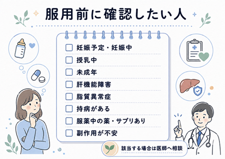 服用できない人・注意が必要な人チェックリスト図