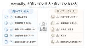 向いている人・向いていない人を比較する図
